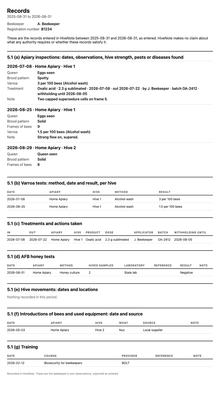 The PDF HiveNote generates: a hive's inspections laid out as a printed record